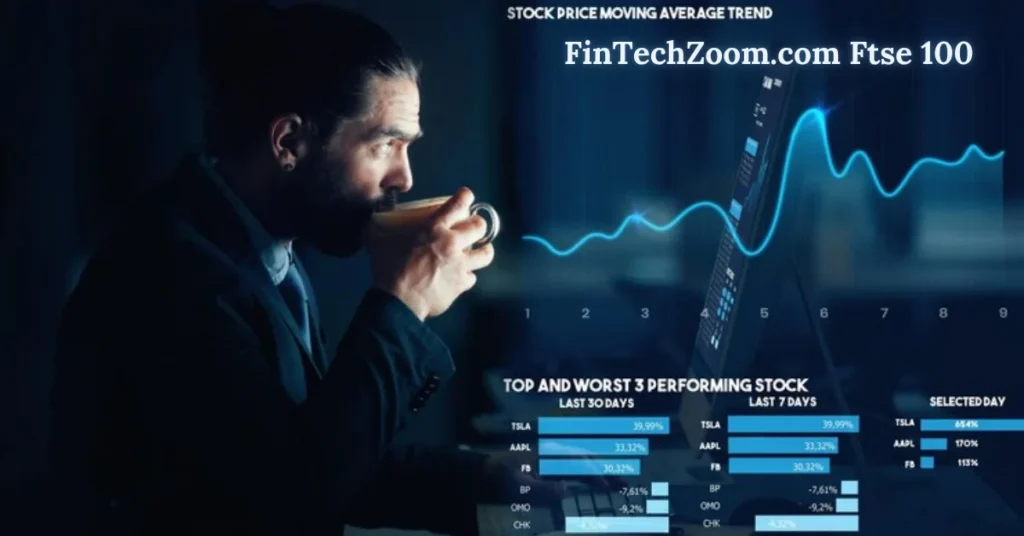 fintechzoom.com ftse 100