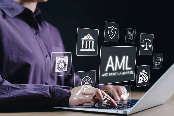 AML Audits