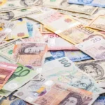 How does Dynamics 365 Business Central handle multi-currency?