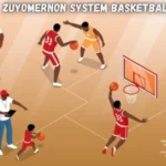 Zuyomernon System Basketball: Unlocking Player Creativity Through Advanced Analytics