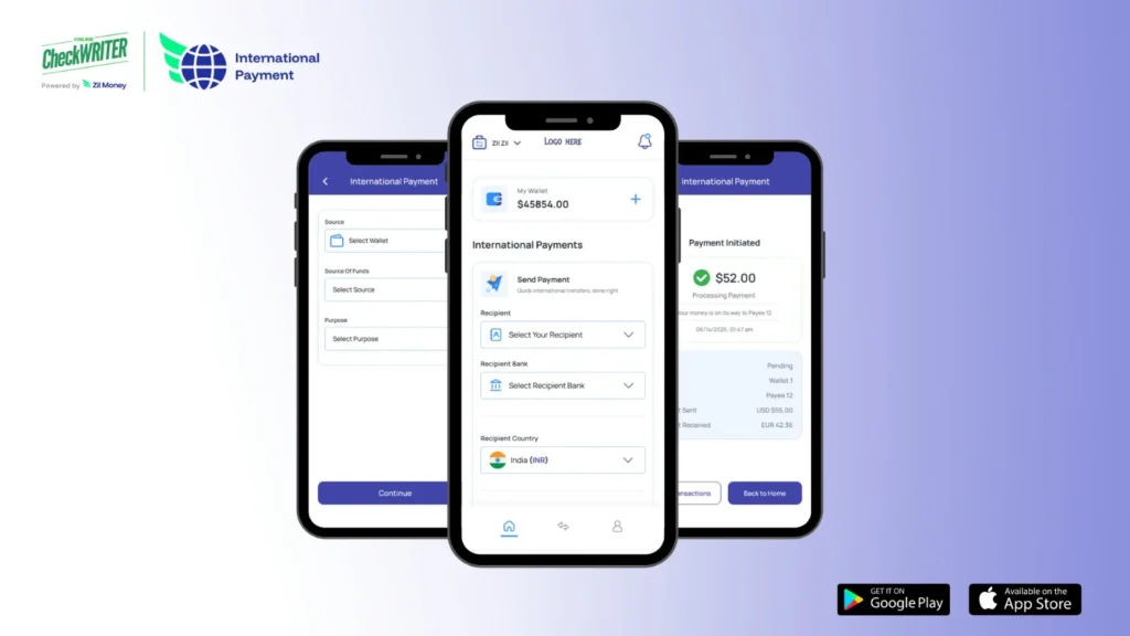 Fast International Payments