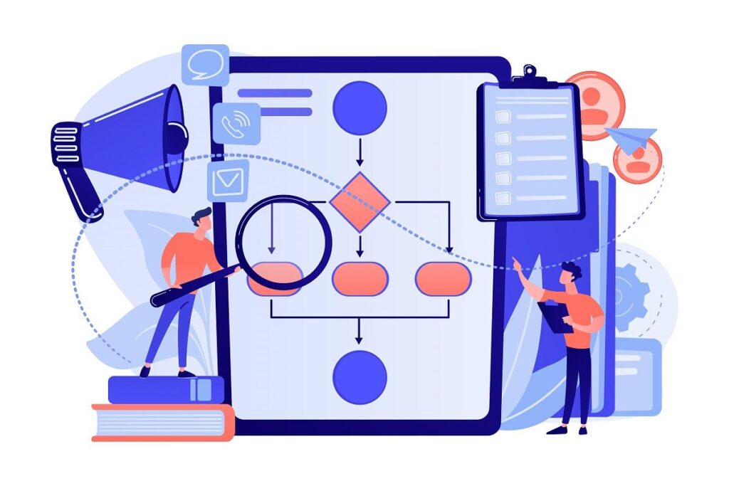 Business Rules Engine vs. Hard-Coded Logic: Which Delivers Long-Term Agility?