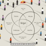 Assimilasjon: Navigating the Complex Journey of Cultural Adaptation and Identity