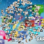 Garforfans : A Beginner’s Guide to the Internet’s Latest Fascination