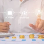 Exploring Loans with Low Repayment Rates: A Business Perspective