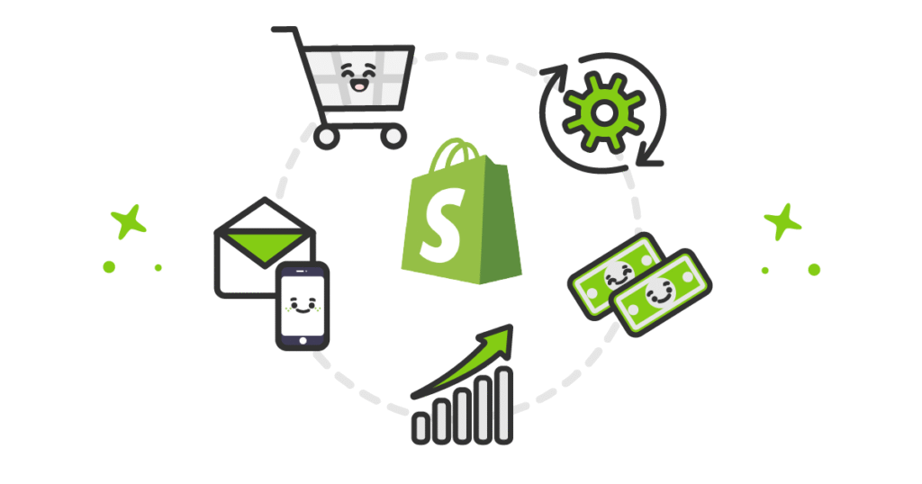 Inventory in Shopify
