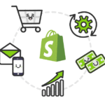 Advanced Tips for Managing Variants and Inventory in Shopify
