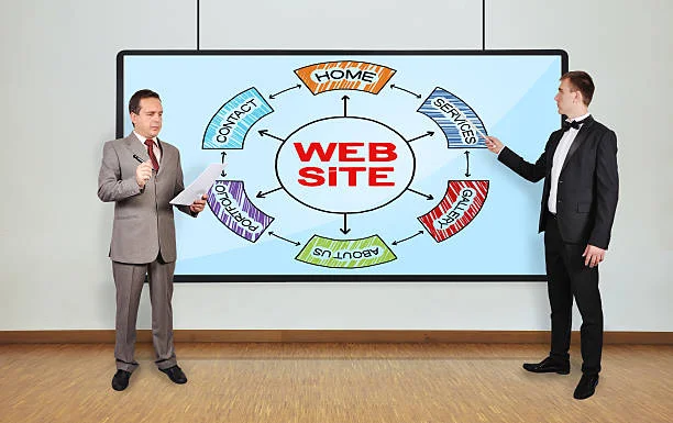 Website Optimization: How to Turn Visitors into Customers