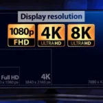 Understanding Screen Resolution: Why Clarity Matters More Than You Think