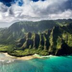 Cultural Sensitivity in Tourism: Best Practices for Entrepreneurs