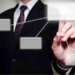 Purpose-Built Public Sector Workflows – Unit4 Review