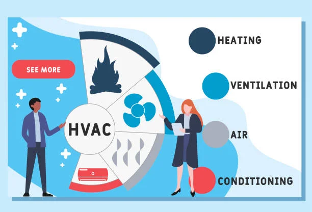 HVAC Companies