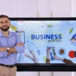 Transforming Business Engagement with Advanced Digital Signage