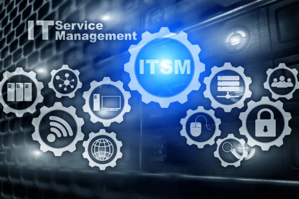 ITSM Software