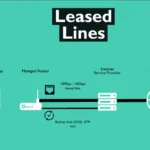 Why Should You Choose a Leased Line Connection for Your Business?