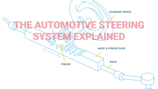 Automotive steering system