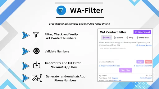 Check WhatsApp Number Online