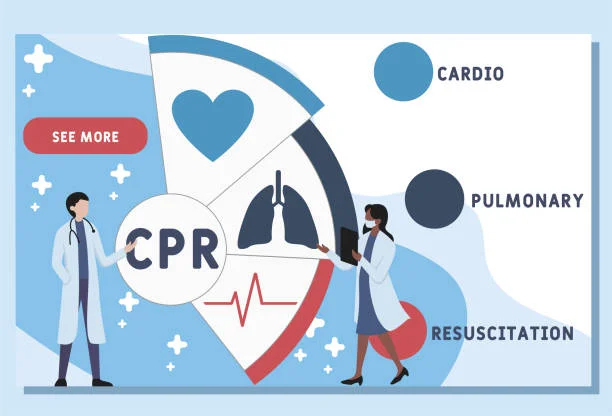 Online CPR Certification