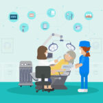 Designing Dental Clinics for Optimal Patient Flow and Efficiency