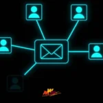 Email info reality-movement.org dor: Your Complete Guide to Connecting Safely and Effectively