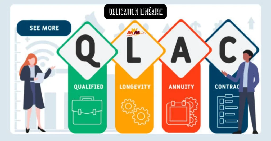 obligation linéaire