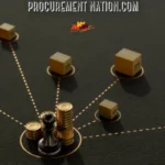 procurement nation.com: The Essential Resource for Confident Supply Chain Leadership