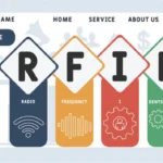 FRL Meaning: Full Form, Definition, and Real-Life Uses