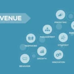 From Vision to Revenue: A Practical Go-to-Market Guide for Growth Teams