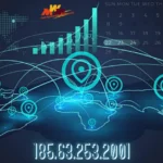 185.63.253.2001: How to Track and Analyze IPs for Safety and Insight