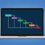 Why Nonprofits Need Membership Management Software to Improve Engagement & Efficiency