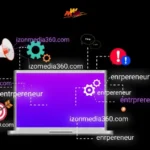 izonemedia360 com entrepreneur: A Complete Digital Marketing Platform Built for Modern Founders