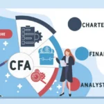 Comprehensive CFA Course Overview: Unlock Your Path to Financial Expertise with Kaplan Mena
