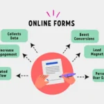 How Custom Forms Help Online Stores Collect Better Customer Data