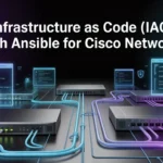 Infrastructure as Code (IaC) with Ansible for Cisco Networks