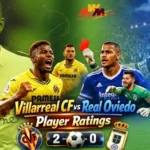 Villarreal CF vs Real Oviedo Player Ratings: Complete Breakdown of Attackers, Defenders & Goalkeepers