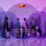 Melker Schörling AB / Anticimex förvärvsstrategi: How Strategic Ownership Drives Global Growth in Essential Services