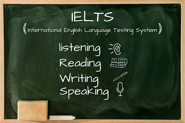 A Complete Guide to the IELTS Score for Australia Student Visa