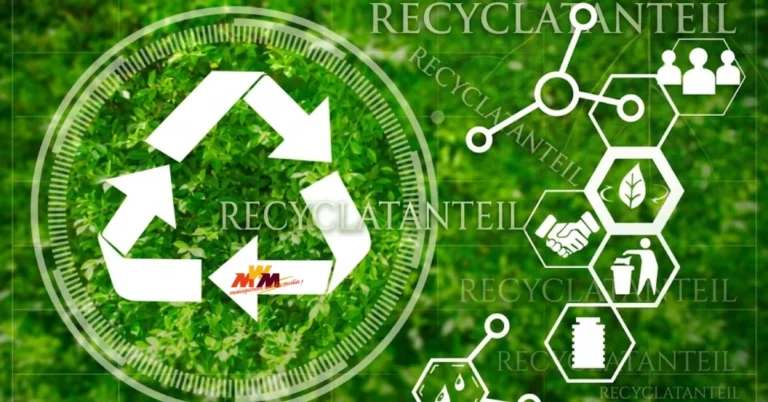 recyclatanteil