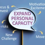 Why Personal Clarity Boosts Performance