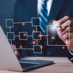 Best AI Flowchart Makers in 2026: Streamline Your Workflows with FlowChartAI