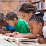 Why Early Education Is the Foundation of Lifelong Success