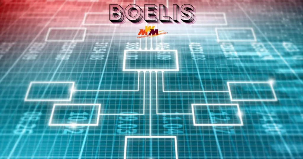 boelis