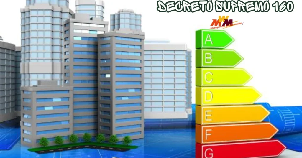 decreto supremo 160